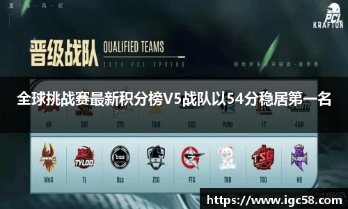 全球挑战赛最新积分榜V5战队以54分稳居第一名