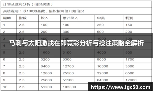 马刺与太阳激战在即竞彩分析与投注策略全解析