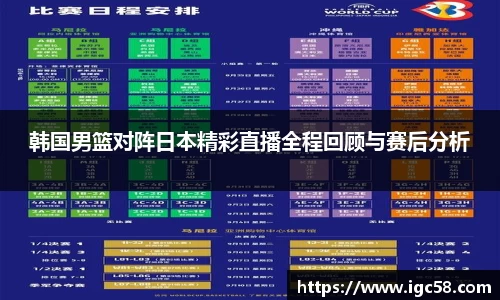 韩国男篮对阵日本精彩直播全程回顾与赛后分析